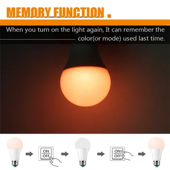 Krāsains Nakts Gaismas LED Lampas, 5W 10 W, 15 W RGB Maināms CCC Sertifikātu E27 RGB LED Spuldzes Lukturi Ar INFRASARKANO staru Tālvadības pults Atmiņa
