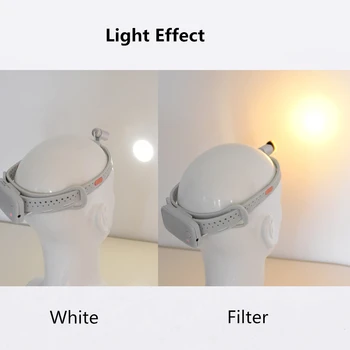 LED 3W Ultra Viegls Silikona Zobu Ķirurģijas Medicīnisko Pārbaudi Integrēts Filtrs, Priekšējo Lukturu Galvas Gaismas Lampa VALDĪBA Mutvārdu