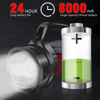 LED Lukturīti, USB Uzlādējams Prožektoru Lukturīti Camping Lanterna Led фонарь светодиодный 랜턴 фонарик Usb