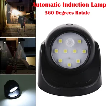 LED Sensor Light Automatizācijas Indukcijas Griestu Lampa 360 Rotācijas SMD LED Kustību Sensors Nakts Gaismas Lampa Kāpnēm Ārpus Mājas