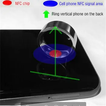 Labākajiem pārdevējiem NFC Daudzfunkcionāls Ūdensizturīgs Saprātīga Gredzenu Smart Valkāt Pirkstu Digitālo Gredzenu July6