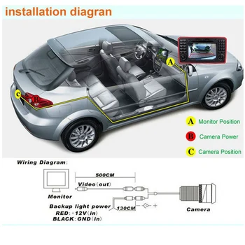 Liislee Par Hyundai Genesis Coupe Aizmugures Skata Kamera, Parkošanās Atpakaļgaitā Backup Kameru novietot Auto rezerves atpakaļskata hd kameras