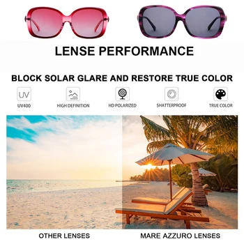 MARE AZZURO Lielgabarīta Polarizētās Saulesbrilles Sieviešu Vintage Polaroid optiku, Saules Brilles Sieviešu Modes 2020. Gadam Rozā Google Drive