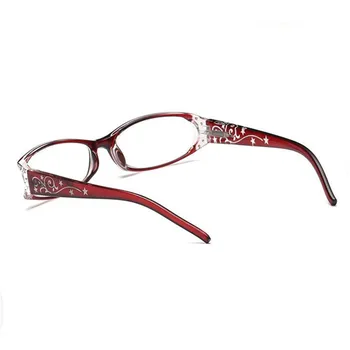 Modes Vintage Plastmasas Lasīšanas Brilles Sievietēm, Vīriešiem, Viegls, Oriģinālu Zīmolu Hyperopia Vecuma Tālredzība Sarkana Violeta