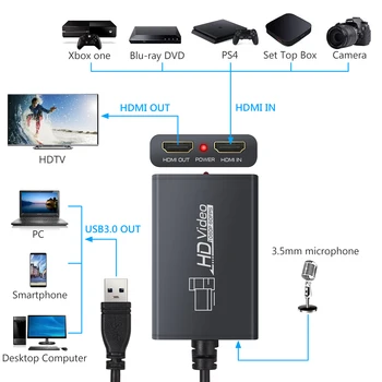 Neoteck Full HD 1080P HDMI USB3.0 Live Video Spēli Capture Ar HDMI Loop-out, Mikrofona Ieeja Par PS3PS4 Xbox Wii U