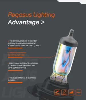 PEGASUS Auto Halogēnu Lukturu H4 1500lm Auto Spuldze Lukturis 5000K