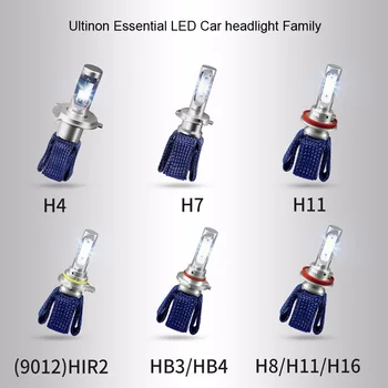 Philips LED H4, H7, H8, H11 H16 9005 9006 9012 HB3 HB4 HIR2 Ultinon Būtiski LED 6000K Baltā Gaisma, Auto Lukturu Miglas Lukturi 2X