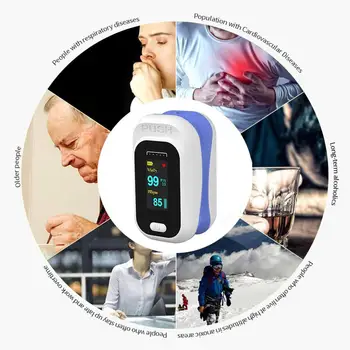 Pirkstu Oximeter Skābekļa Piesātinājumu Monitors TFT Ekrāns Asins Skābekļa Monitors Pirkstu Pulsa Zems Akumulatora Spriegums sirdsdarbība