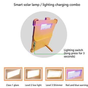 Portatīvā LED Saules Enerģijas Gaismu Uzlādējams Led Prožektors Led Darba Gaismas Āra Kempings Lampe Led Lukturīti