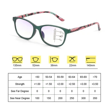 Progresējoša Multifokāla vecuma tālredzība Brilles Datoru Aizsargbrilles Lasītāji Brilles Zilā Gaisma Pretbloķēšanas Lasīšanas Brilles ar UV Aizsardzību