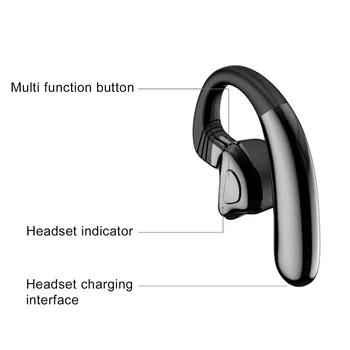 Q9S Bezvadu Bluetooth 5.0 IPX5 Ūdensizturīgs Austiņas Ar Balss Funkciju, ausu aizbāžņi Ergonomisks Dizains Nav Viegli Krist