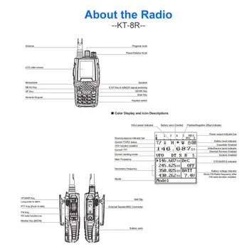 QYT Quad Joslā rokas divvirzienu radio KT-8R 4band āra domofons KT 8R UV 2 virzienu radio KT8R krāsu displejs 5W transīvers