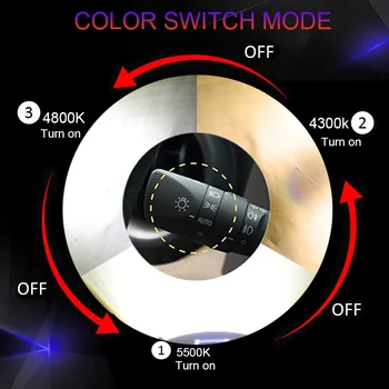 SANVI 3inch Triocolor Auto Bi LED Projektora Lēcu Lukturu 4300K/5500k Auto projektoru lukturis H4, h7 9005 9006 Auto Gaismas Pārbūvēt