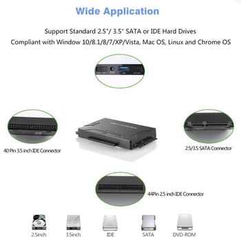 SATA Combo USB, IDE, SATA Adapteri Cieto Disku SATA lai USB3.0 Datu Pārsūtīšanas Pārveidotājs 2.5/3.5/5.25 Optiskā Diska HDD, SSD
