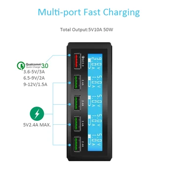 STOD 5 Portu USB Lādētājs 50W LED Displejs, Ātrās Uzlādes 3.0 Uzlāde iPhone iPad, Samsung, Huawei Nexus Mi QC3.0 Strāvas Adapteris