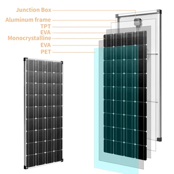 Saules panelis 300w 12v komplekts inverter 1000w mājas enerģijas sistēmas akumulatoru lādētāju, automašīnas RV laivas, tūristu treileru mehānisko tūrisma ceļojumu