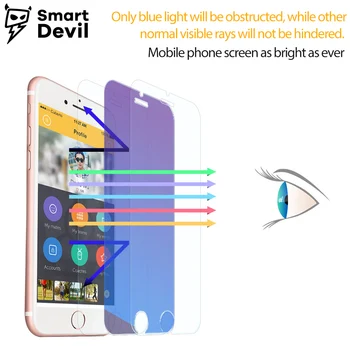 SmartDevil Screen Protector for iPhone Pro Max Anti-Zila Gaisma Rūdīts Stikls iPhone 6s 6 7 8 Plus 2,5 D 9H seguma