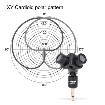 Stereo Mikrofons COMICA SPM-VS10 XY Cardioid Mini Mic, par Gopro Kameru,Android Viedtālrunis Video Ierakstīšana((3.5 mm TRS)