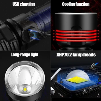 Super Jaudīgs LED Lukturītis XHP70.2 USB Taktiskās Lāpu XLM-L2 lampas flash Uzlādējams 26650 akumulatora Laternas Kempings zvejas