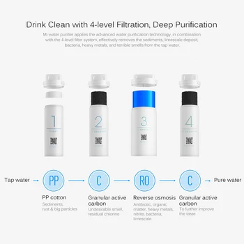 Sākotnējā Xiaomi Ūdens Attīrītājs Xiaomi Ūdens Attīrītājs Mājas Ūdens Filtru Tīru Veselības Ūdens un WIFI Android, IOS App Tālruni
