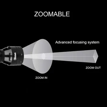 T50 Balta gaisma Taktiskais Lukturītis XP-E2 Zoomable Ūdensizturīgs Spēcīgākajiem Uzlādējams Lāpu klipu Medību gaismu 18650 Torc