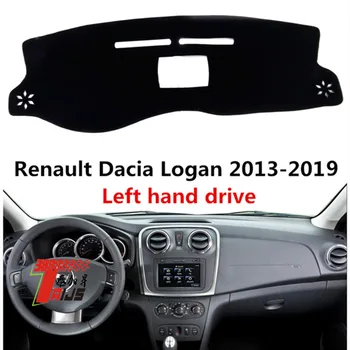 TAIJS kreisās rokas piedziņas automašīnas paneļa vāks Renault Dacia Logan 2013-2019 putekļu Aizsardzības Auto paneļa paklājiņš spilventiņu Logan