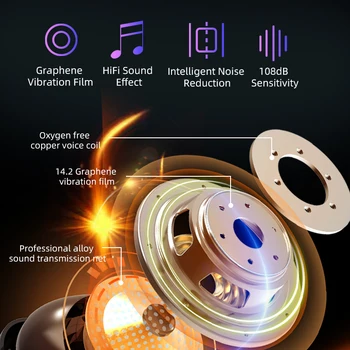 TWS Bluetooth Bezvadu Austiņas Trokšņu Samazināšanas Sporta LED Displejs, Austiņas Ar 3300mAh Power Bank Austiņas Ar Mikrofonu
