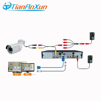 Tiananxun Analogā Uzraudzības Ahd Fotokameras 1080P Cctv Kameras 720P Infrasarkano Nakts Redzamības Iekštelpu Āra Bullet Kamera
