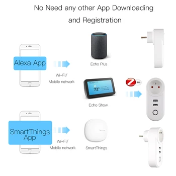 Tuya Smart Zigbee FR Plug APP Bezvadu Kontroles Tuya Zigbee 3.0 FR Ligzda Alexa Atbalss Balss Kontroles Dual USB Uzlādes Google Home