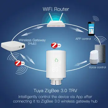 Tuya ZigBee Temperatūras Regulators Tālvadības Termostatu, Sildītāju Ar Alexa Mājas Mini Smart Radiatoru Cilindra Smart Home Sadzīves