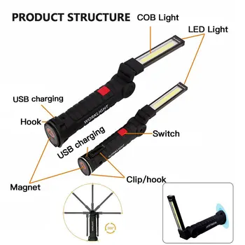 USB Lādējamu Portatīvo 5Mode COB Lukturītis Lukturītis LED Darba Gaismas Magnētisko COB Lanterna Karājas Telts Lampas Iebūvēts Akumulators
