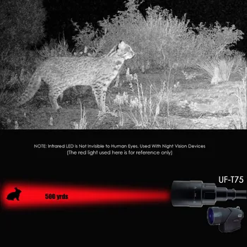 UniqueFire 1605 Zoomable 75mm objektīvu IS 850nm Gaismiņa 3 Režīmi Nakts Redzamības Lāpu Uzlādējams Medību Lanterna