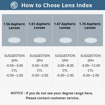 Viedās brilles tuvredzība, lēcas, anti-zila gaisma 1.61 1.56 1.67 recepšu CR-39 sveķu asfēriskie objektīva tuvredzība hyperopia lasīšanas brilles