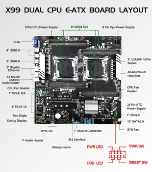 X99 Dual mātesplati, kas ar 2*E5-2678 V3 cpu 8*16gb ddr4 ecc reg 2400mhz RAM un 256 gb M. 2 SSD un 2*cpu ventilators 600W Barošanas
