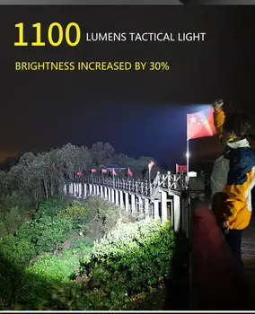 XHP 50 LED Daudzfunkciju Lukturīti Rotācijas Tālummaiņas Lāpu USB Uzlādes Nakts Lampas Taktiskās Lāpu Kempings Meklēšana Lampas