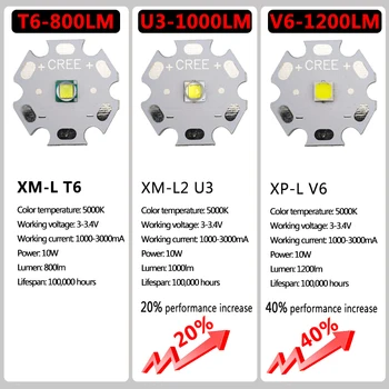XP-L V6 XM-L2 U3 T6 USB Uzlādējams Led Lukturītis Alumīnija Tālummaiņa Ūdensnecaurlaidīgs Lāpu 18650 Akumulatoru Velosipēdu Laternu Velosipēdu apgaismojumam 10W