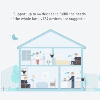 Xiaomi Mi Maršrutētāju, Wi-Fi Diapazona Paplašinātājs 300Mbps WiFi Pastiprinātājam Pro Versiju Tīkla Repeater Jauda Extender 2 Antenas Mājas Birojs