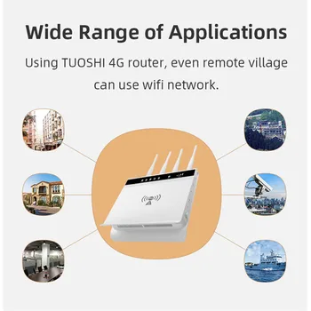 YIZLOAO 4G 3G GSM Balss Zvanu VoLTE Router, Bezvadu Fiksētā Telefona Kabeļu Maršrutētāju Mobilo Hotspot Rj11 Wifi Modema Ar LAN Portu