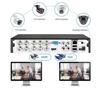 ZOSI 1080P CVBS AHD CVI TVI 4-in-1 CCTV DVR DVR Drošības H. 265 Digitālo Video Ierakstītāju HDMI Video Izejas Atbalsts Tālruņa RS485