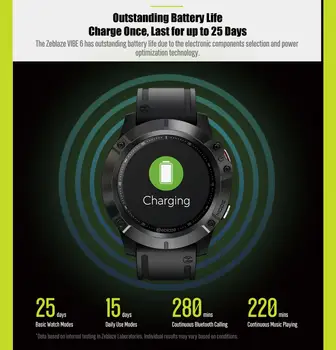 Zeblaze VIBE 6 patstāvīgs Mūzikas Atskaņotāja Smart Skatīties Saņemt/Zvanīt Sirdsdarbības Ātrums, asinsspiediens 25 Dienas Akumulatoru Dzīves Smartwatch